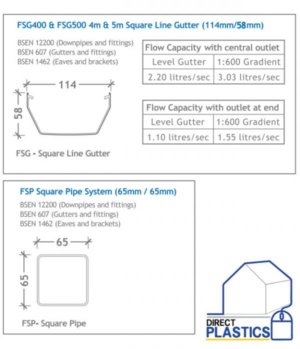 square-plastic-downpipe-connector-brown-direct-building-plastics-ltd