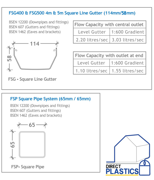 Square Plastic Downpipe Connector - Brown - Direct Building Plastics Ltd